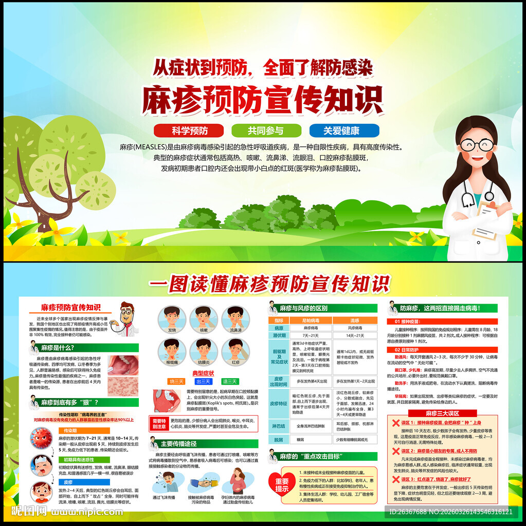 麻疹的治疗与预防