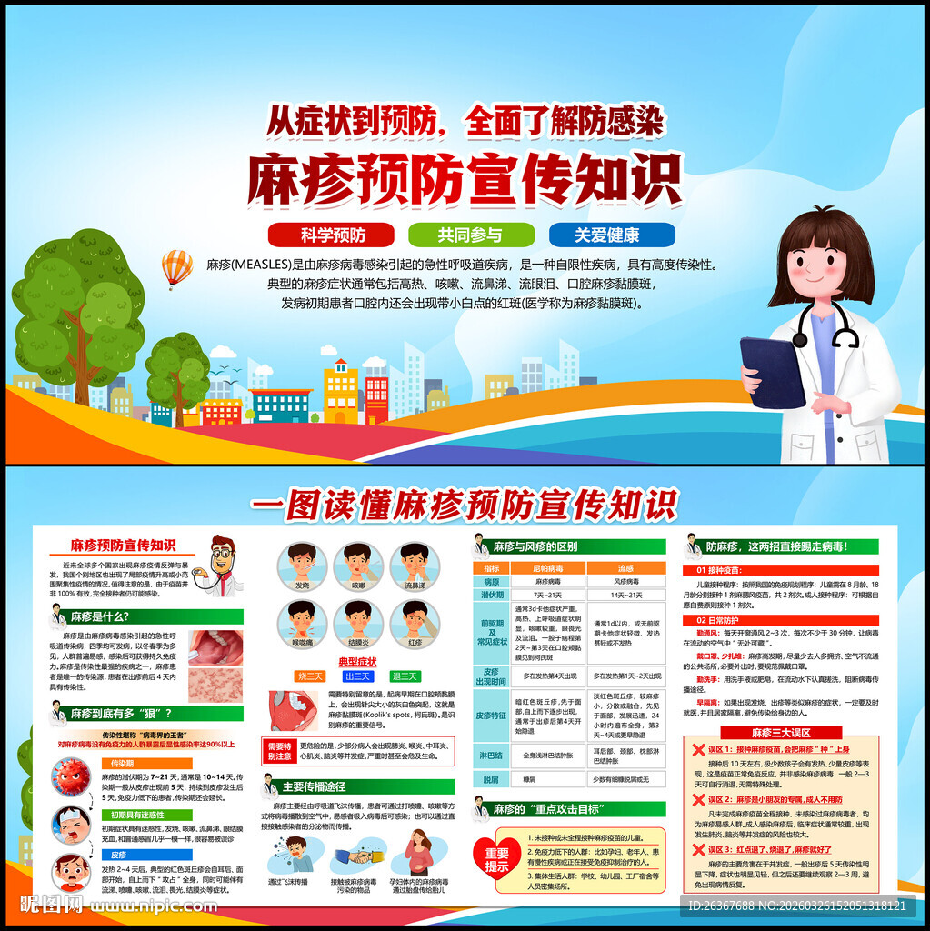 预防麻疹知识展板