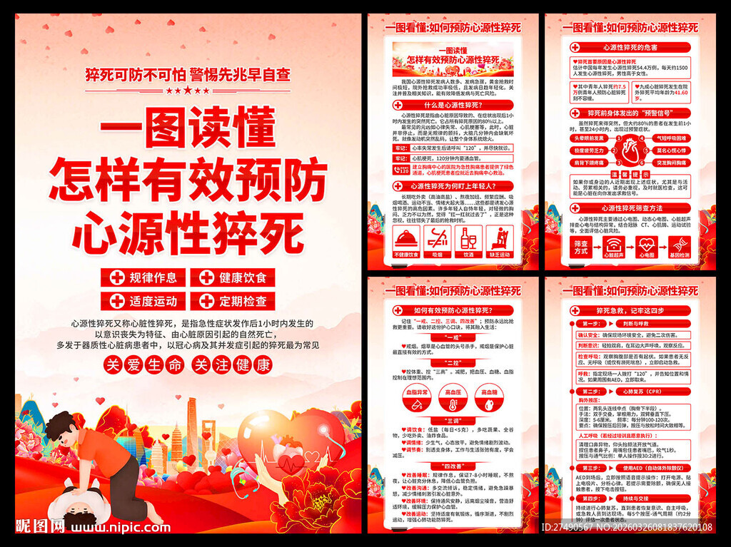 预防心源性猝死海报