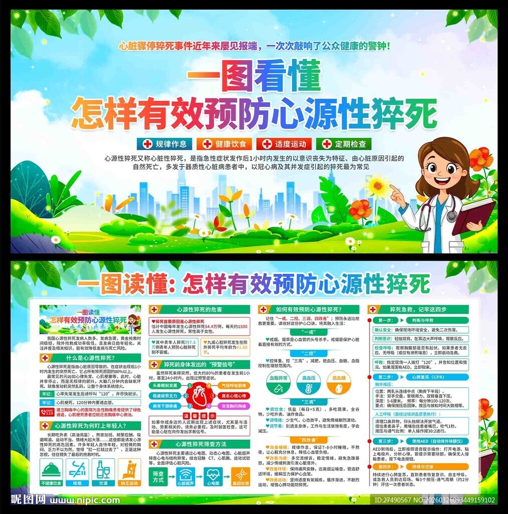 预防心源性猝死展板