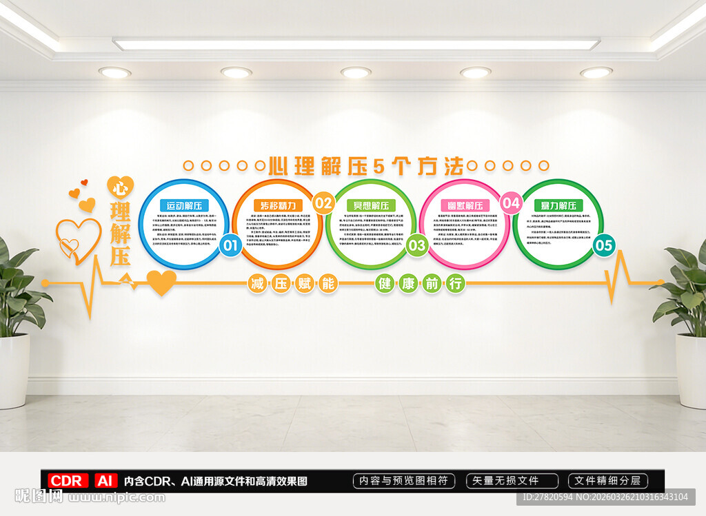 心理解压5个方法文化墙