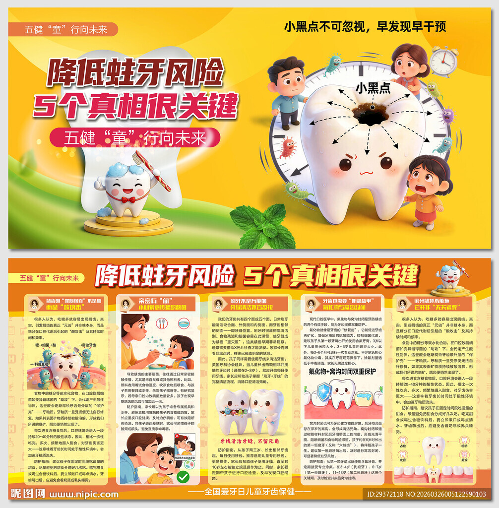 五健童行向未来蛀牙风险展板