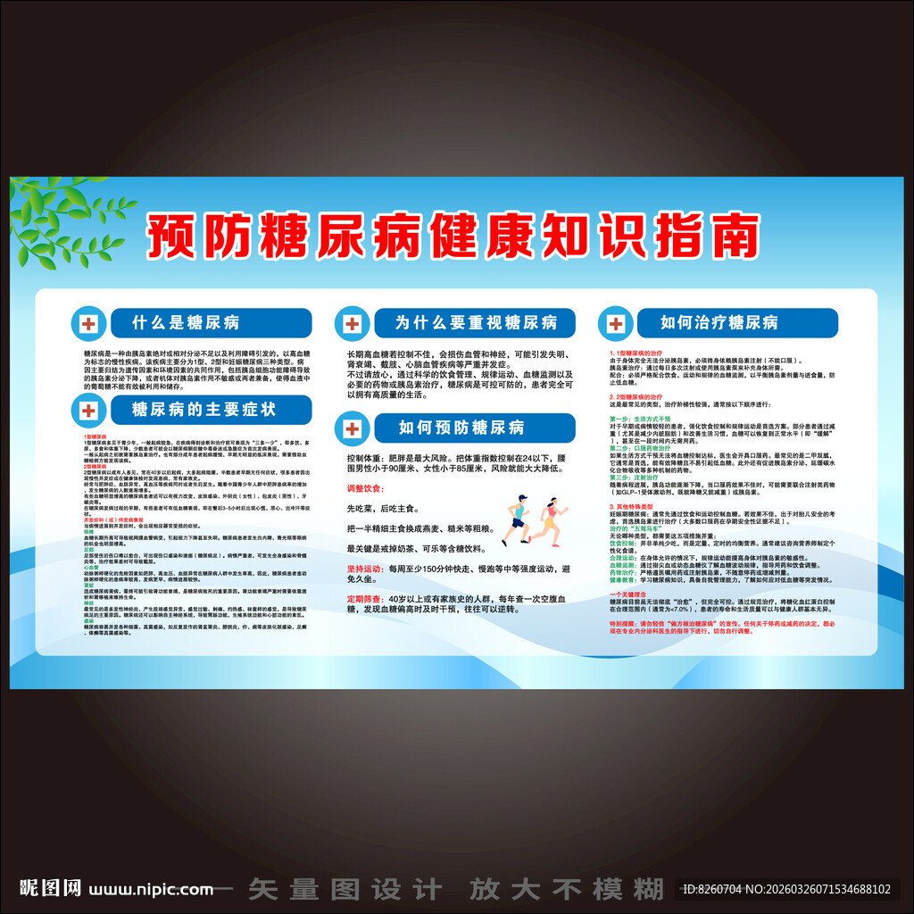 预防糖尿病健康知识指南宣传展板