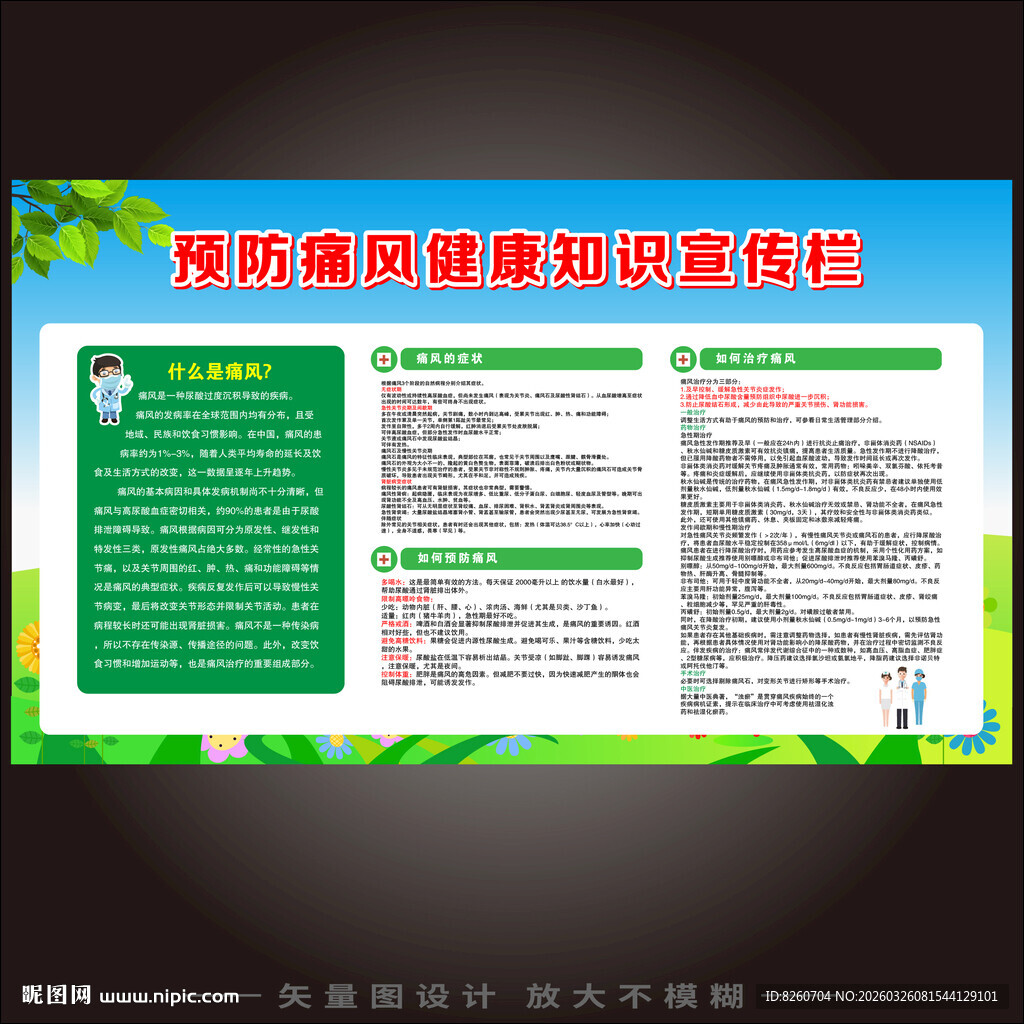 预防痛风宣传栏