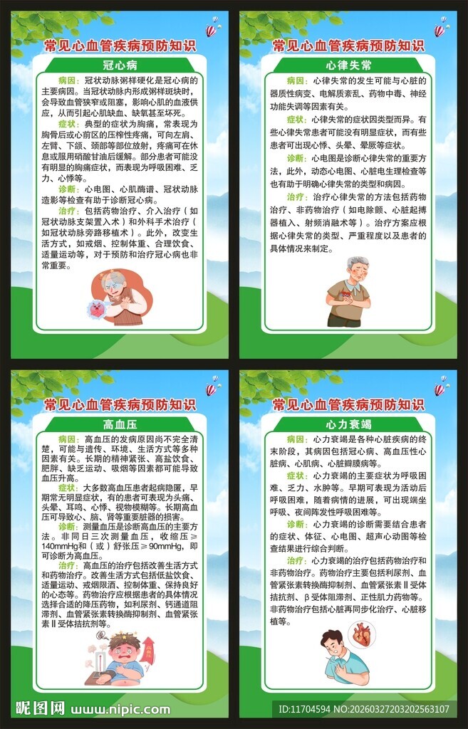 健康教育知识展板