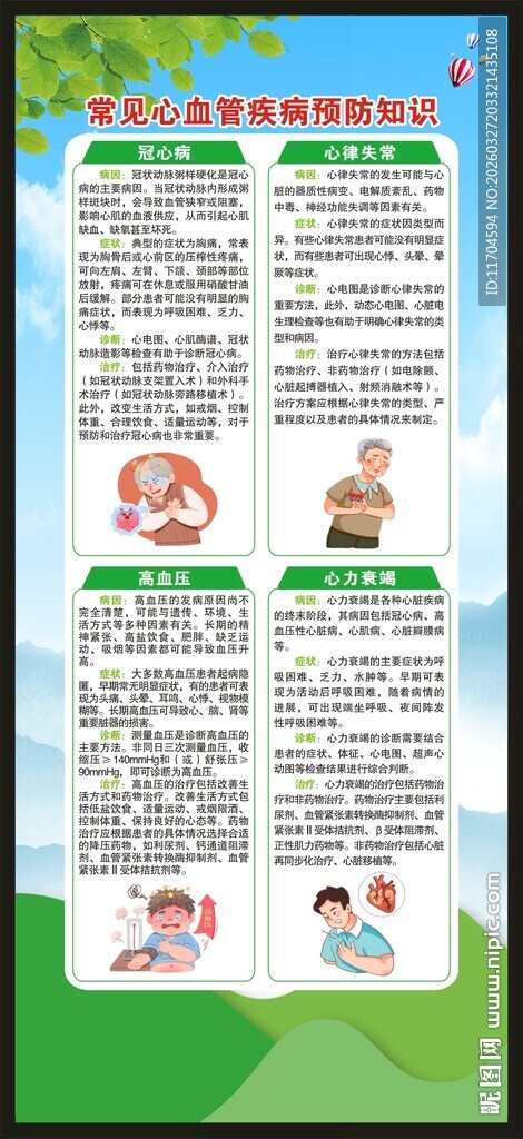 健康教育知识展架