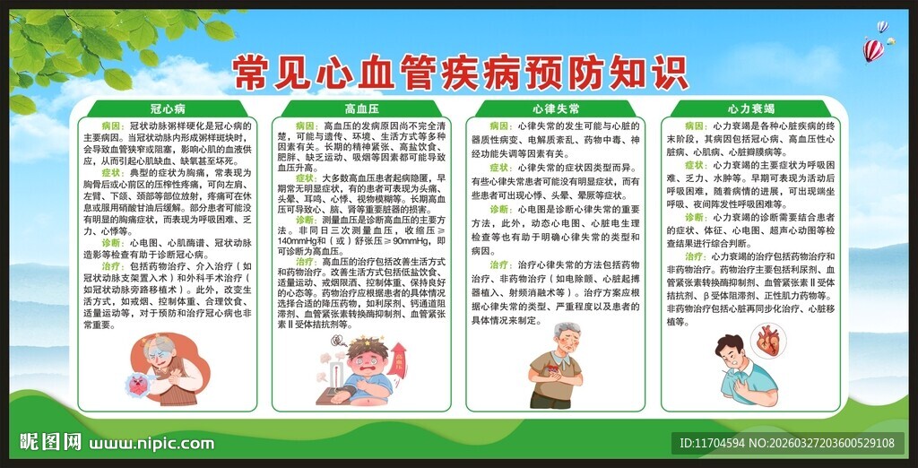 健康教育知识宣传栏