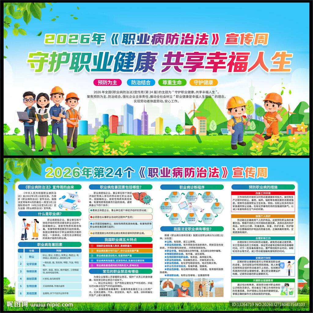 2026年职业病宣传周