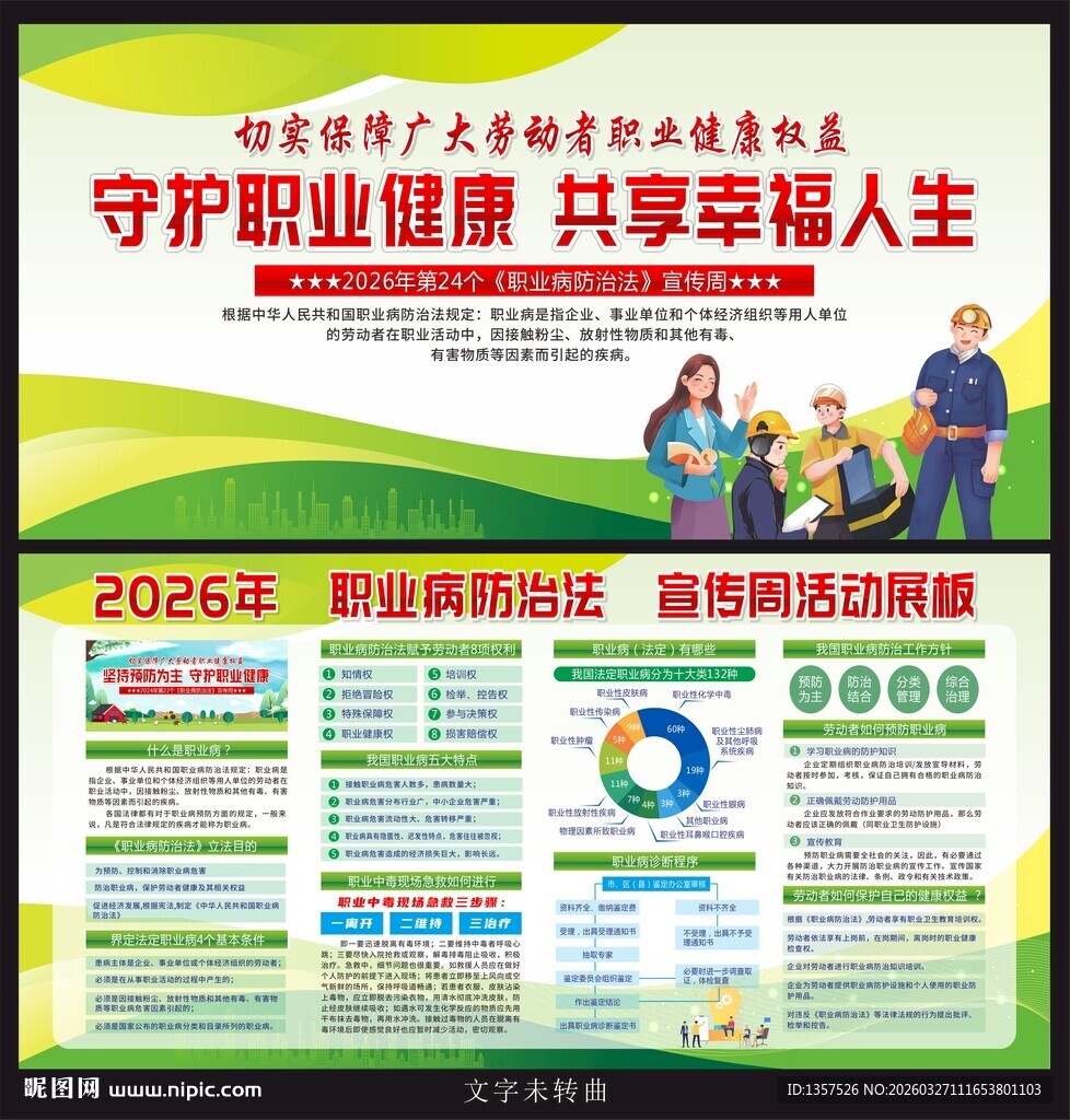 职业病防治法宣传周展板