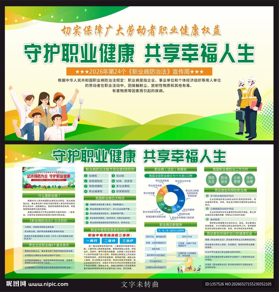 职业病防治法宣传展板