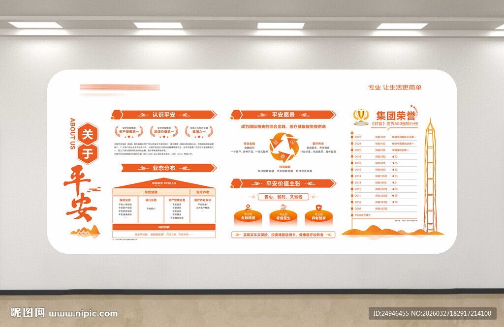 金融保险平安职场文化墙布置