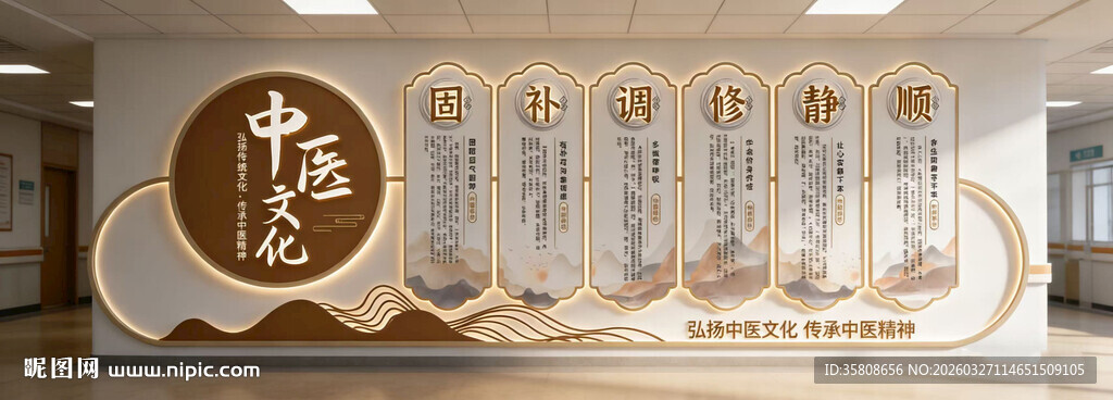 中医文化墙