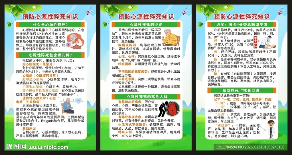 预防心源性猝死知识展板