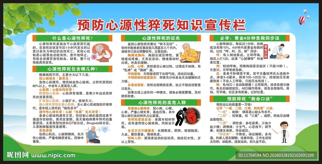 预防心源性猝死知识宣传栏
