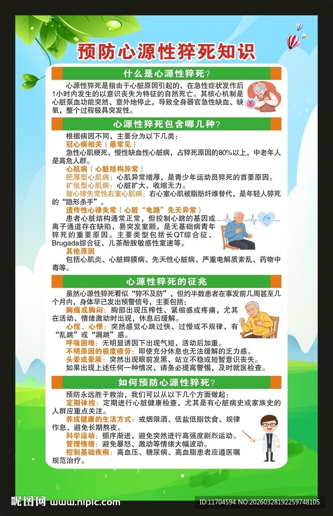 心源性猝死预防知识海报