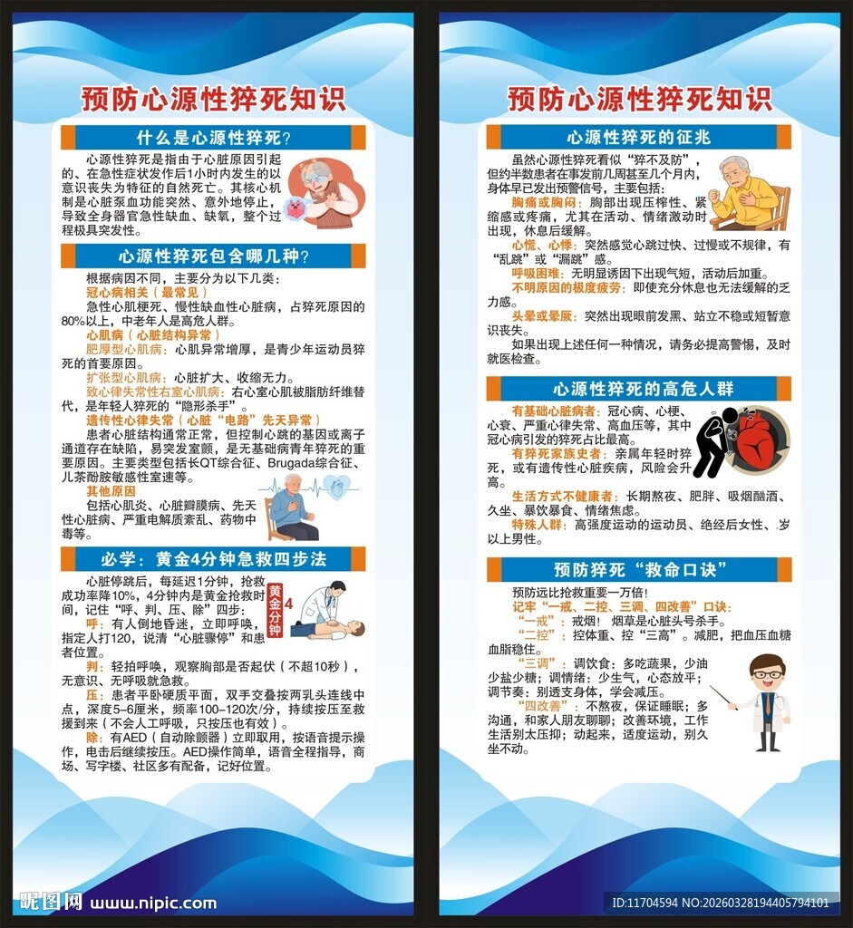 心源性猝死预防知识展架