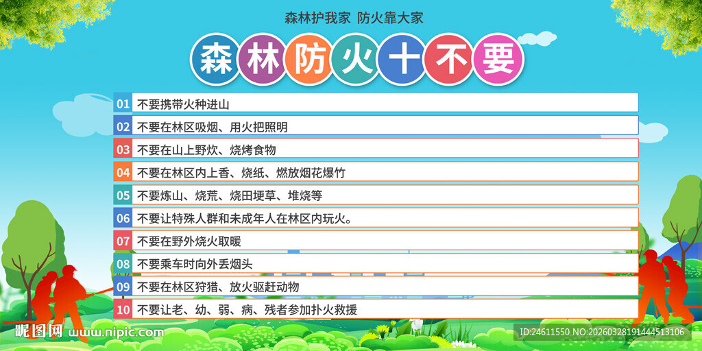 森林防火宣传展板