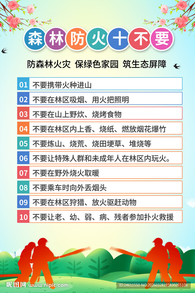 森林防火安全知识海报