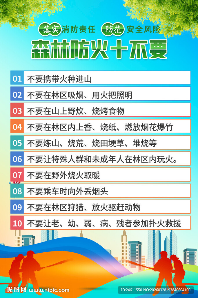 森林防火十不要宣传海报