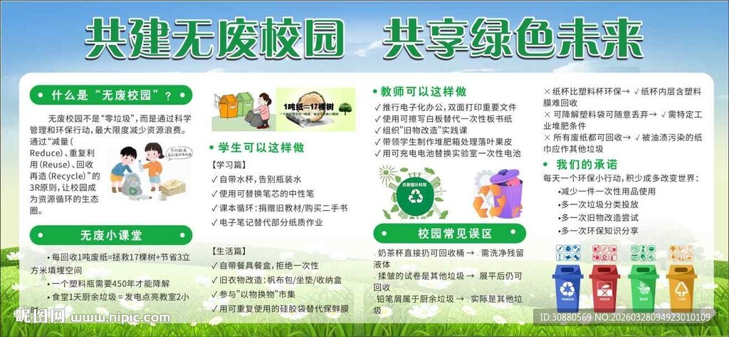 校园宣传展板绿色未来无废文化墙