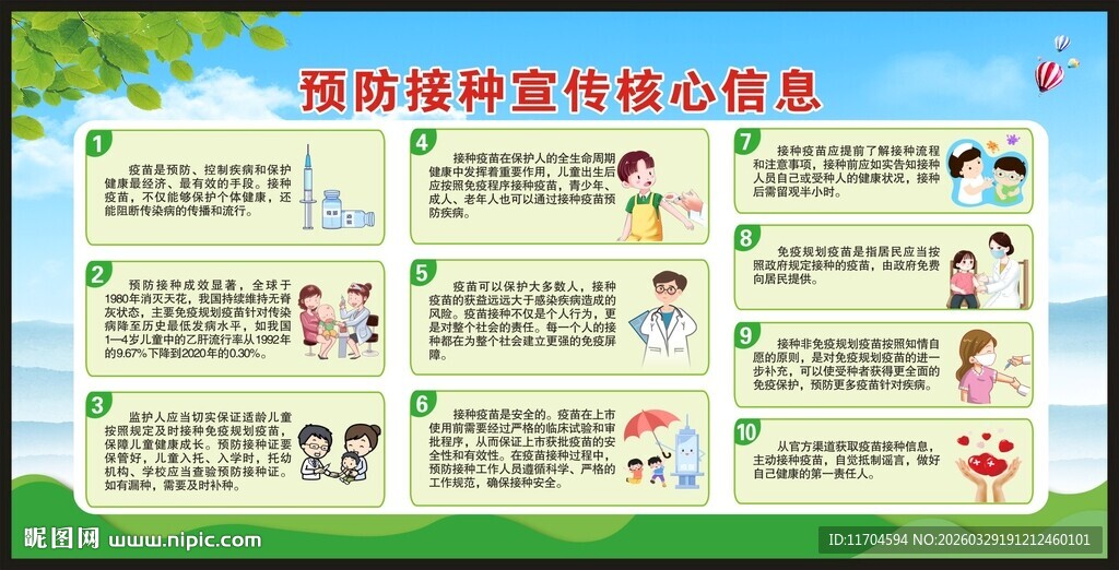 全国儿童预防接种日宣传栏