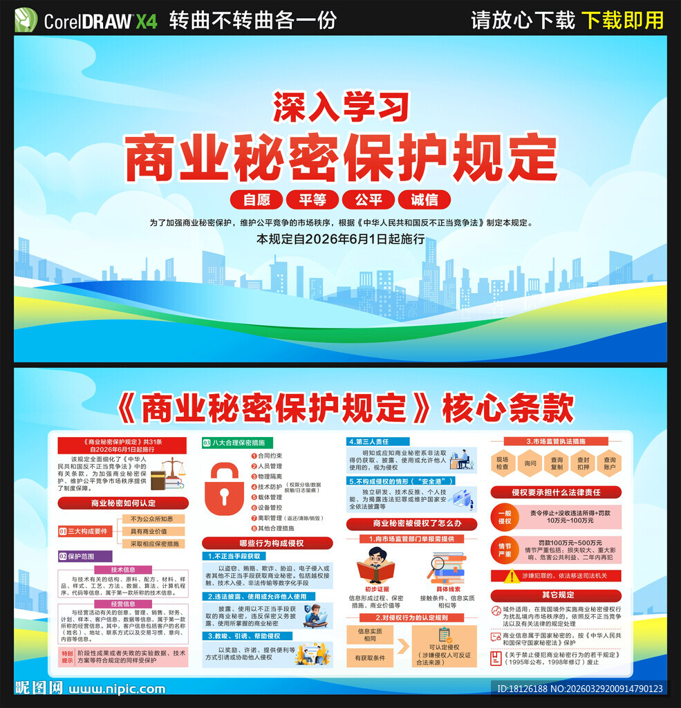 商业秘密保护规定展板宣传栏