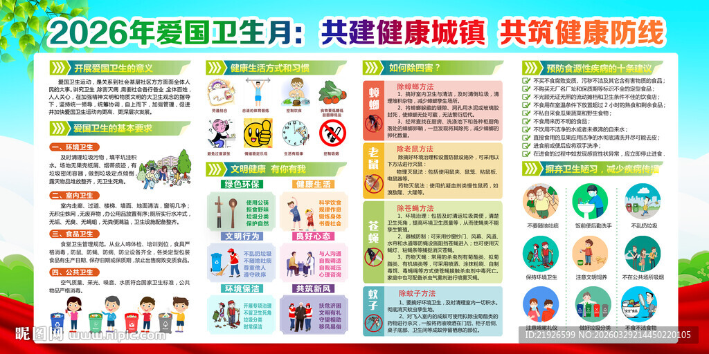 共建健康城镇 共筑健康防线