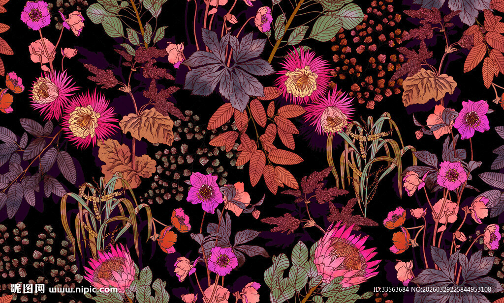 复古花卉图案背景纹理