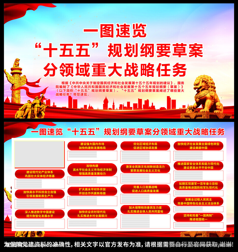 十五五规划纲要