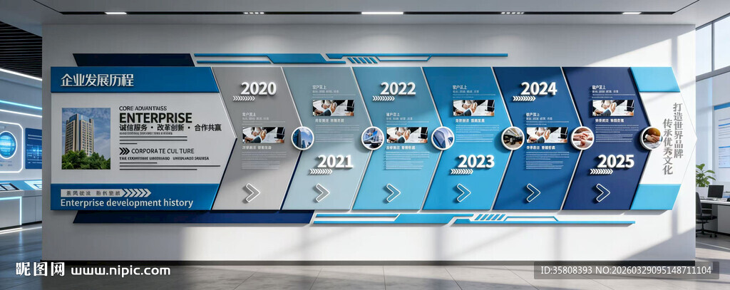 企业发展历程文化墙