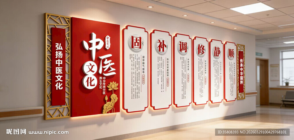中医文化墙