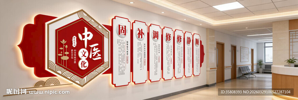 中医文化墙