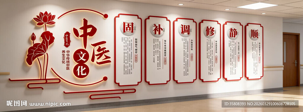 中医文化墙