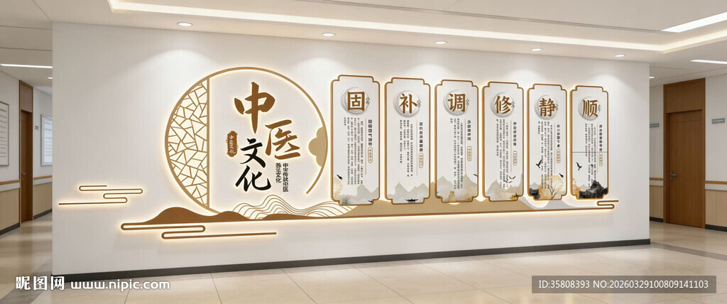 中医文化墙