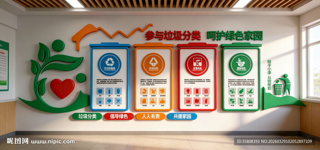 垃圾分类文化墙