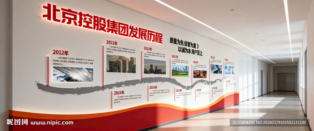 企业发展历程文化墙