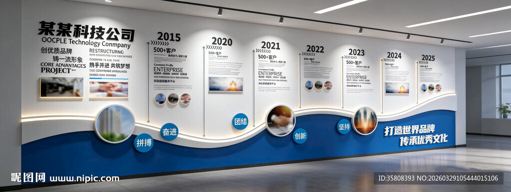 企业发展历程文化墙