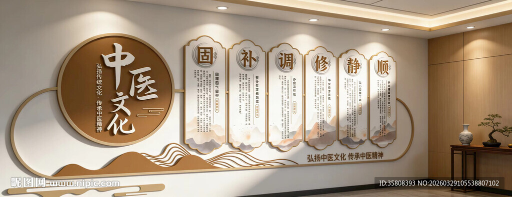 中医文化墙