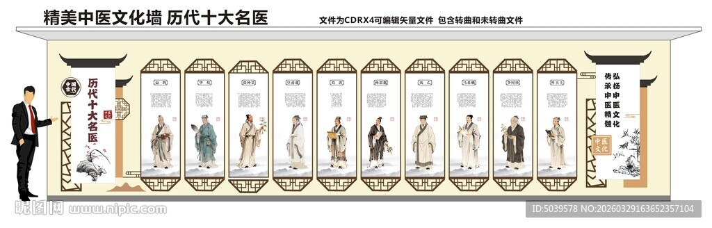 中医文化墙 十大名医