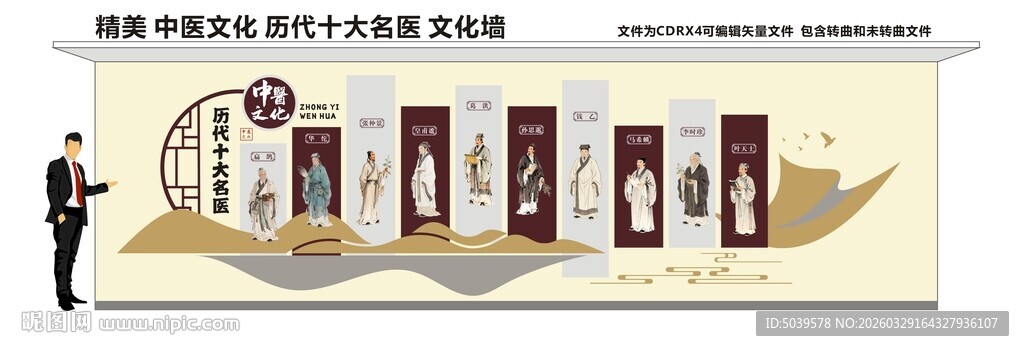 中医文化墙 十大名医