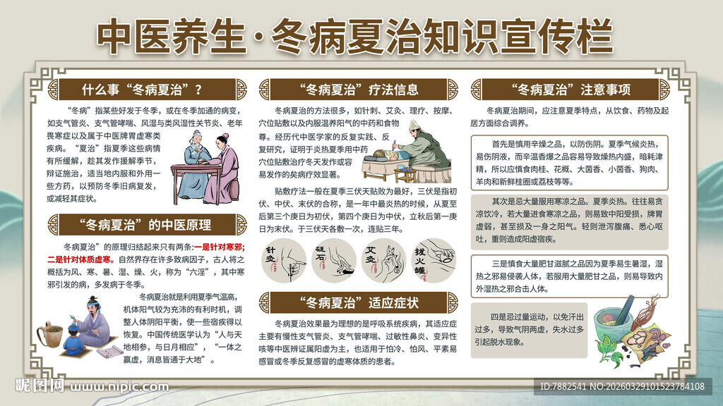 中医冬病夏治知识宣传栏