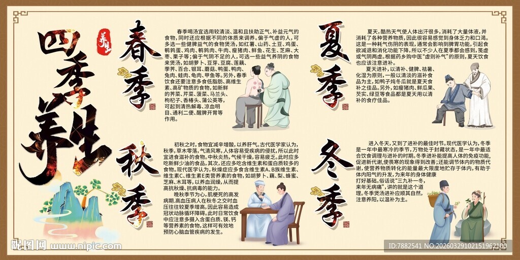 四季养生知识宣传海报