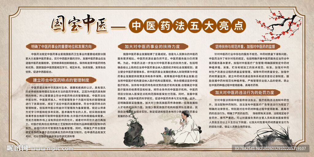 国学精华知识宣传页