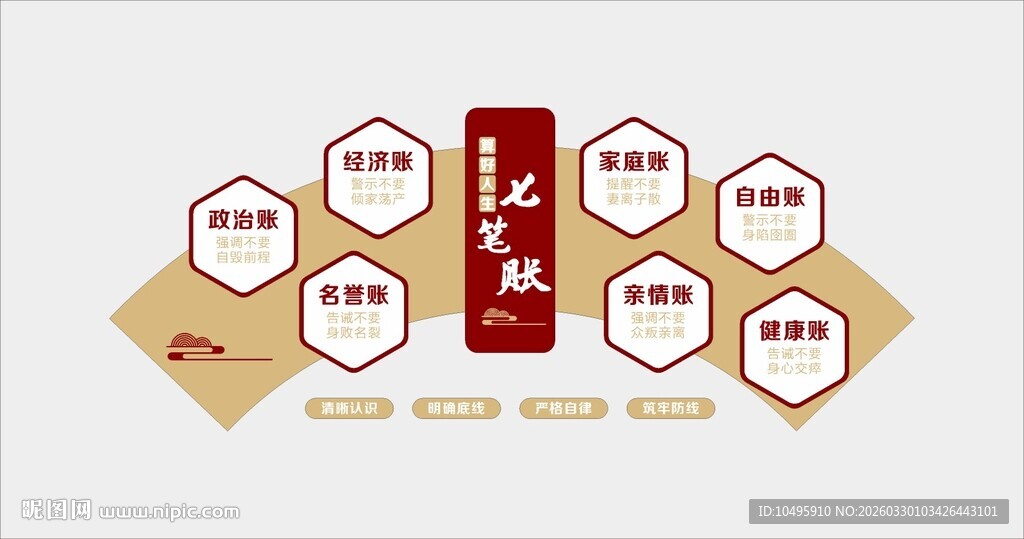 廉政文化七笔账文化墙