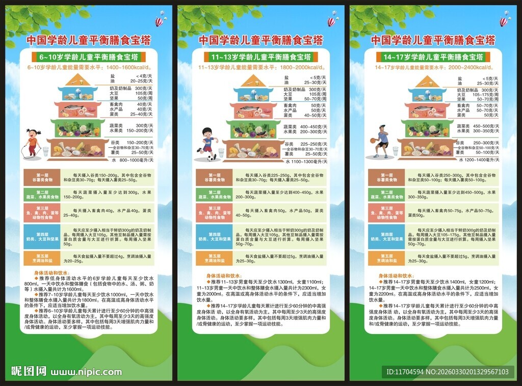 学龄儿童平衡膳食宝塔展架