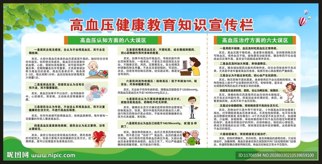 全国高血压日宣传栏