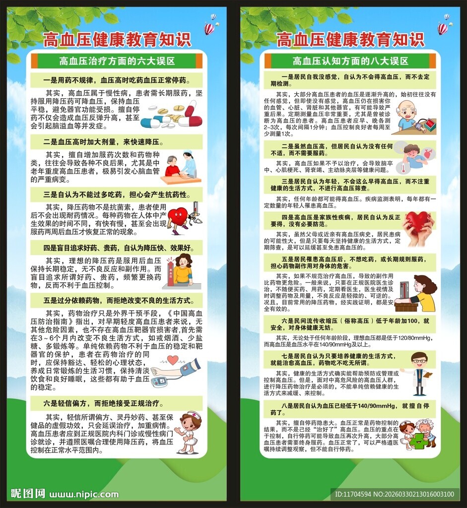 全国高血压日展架