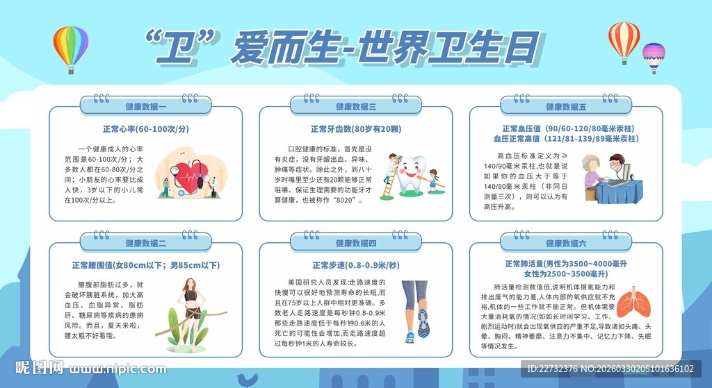 世界卫生日展板