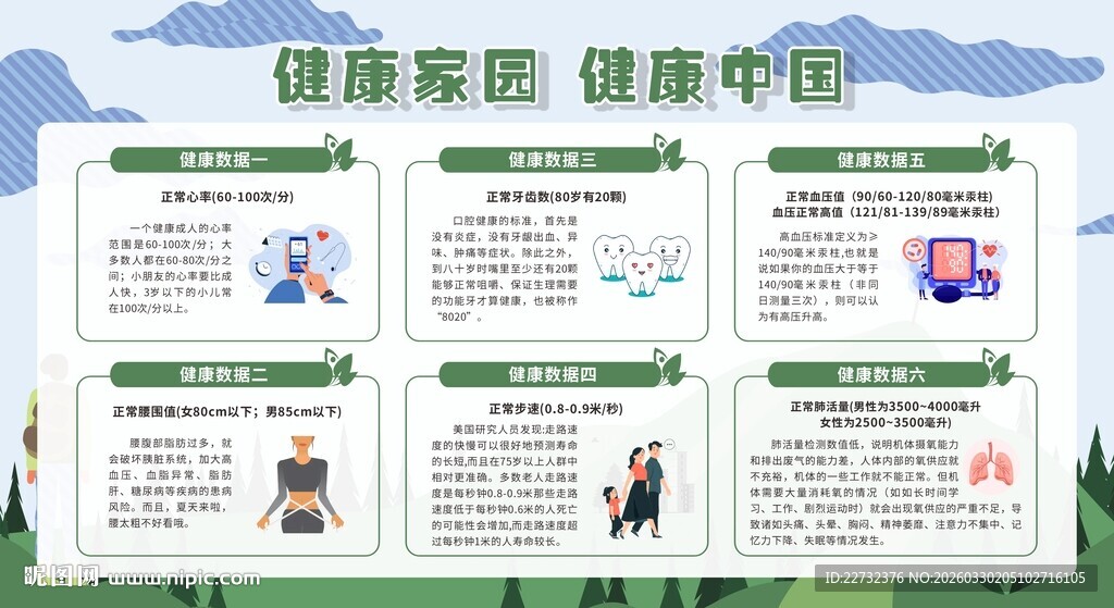 世界卫生日宣传栏