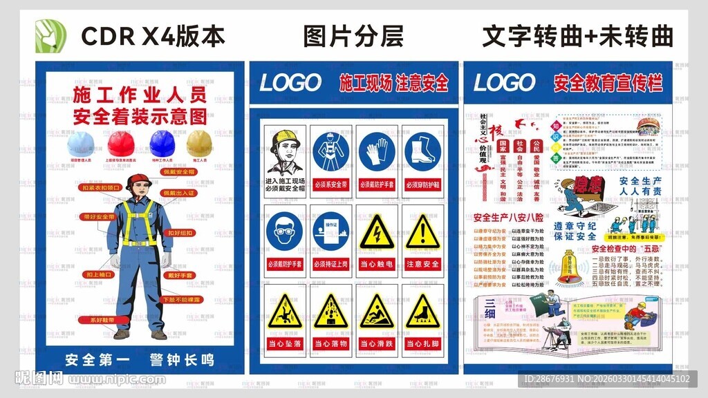 工地安全展板安全着装示意图